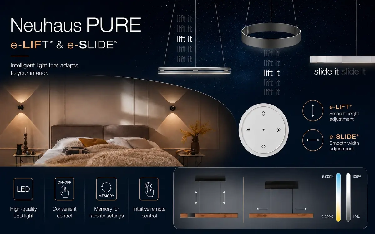 Neuhaus PURE – une lumière qui s’adapte à votre intérieur !