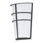 Eglo BREGANZO 94138 Applique murale 2x2,5W/LED 360LM