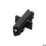 SLV 1F TRACK 143090 Connecteur IP20