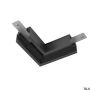 SLV 48V SYSTEM 1006577 Connecteur IP20
