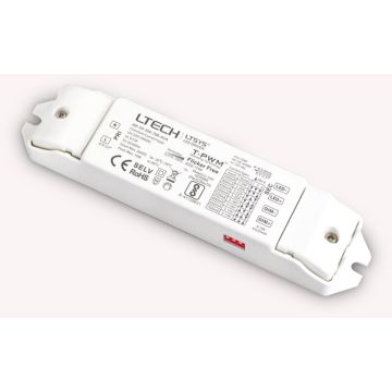 Ideal Lux NOVA 243986 Alimentation ip20