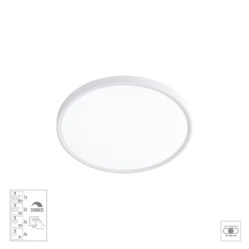 Prezent TRIMO I. 70320 Plafonnier 1x18W/LED 1800lm IP20