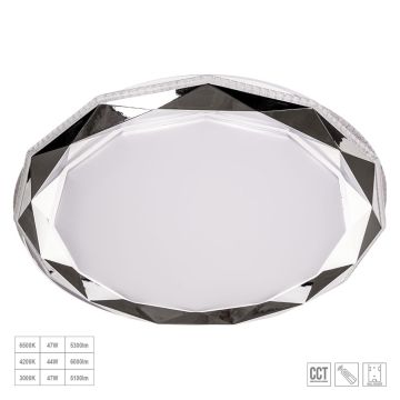 Prezent ZAO 71336 Plafonnier 1x47W/LED 3550lm IP20