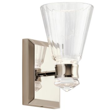 Quintiesse KAYVA QN-KAYVA1-PN Applique murale 1x8W/LED 3000k 650LM IP44