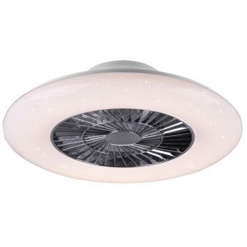 Trio VISBY R62402106 Ventilateur 1x40w/led 3000-6500k 5000lm ip20