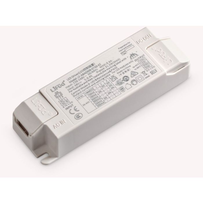 Ideal Lux-LED PANEL-364025-IDE364025